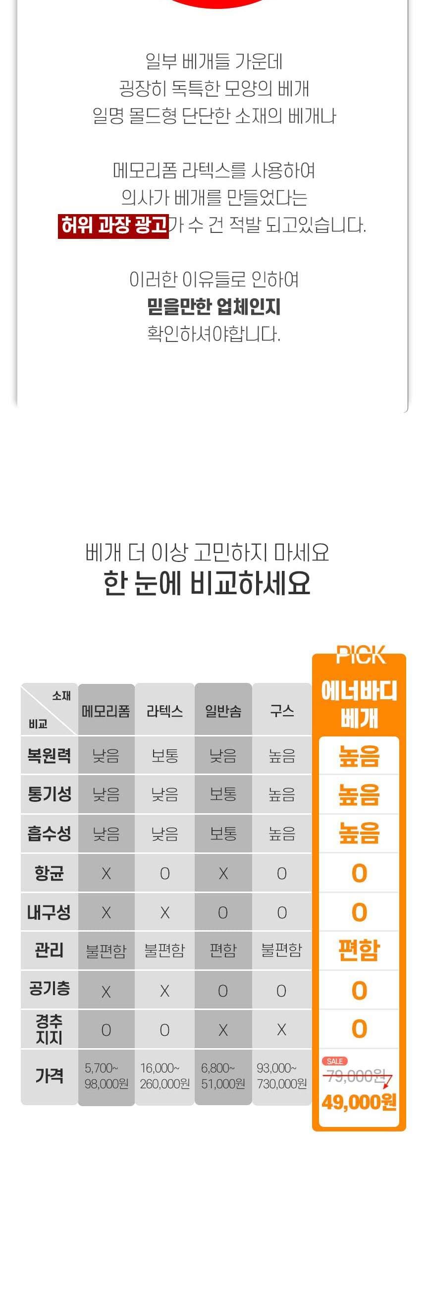 사각 호텔 라텍스 베개